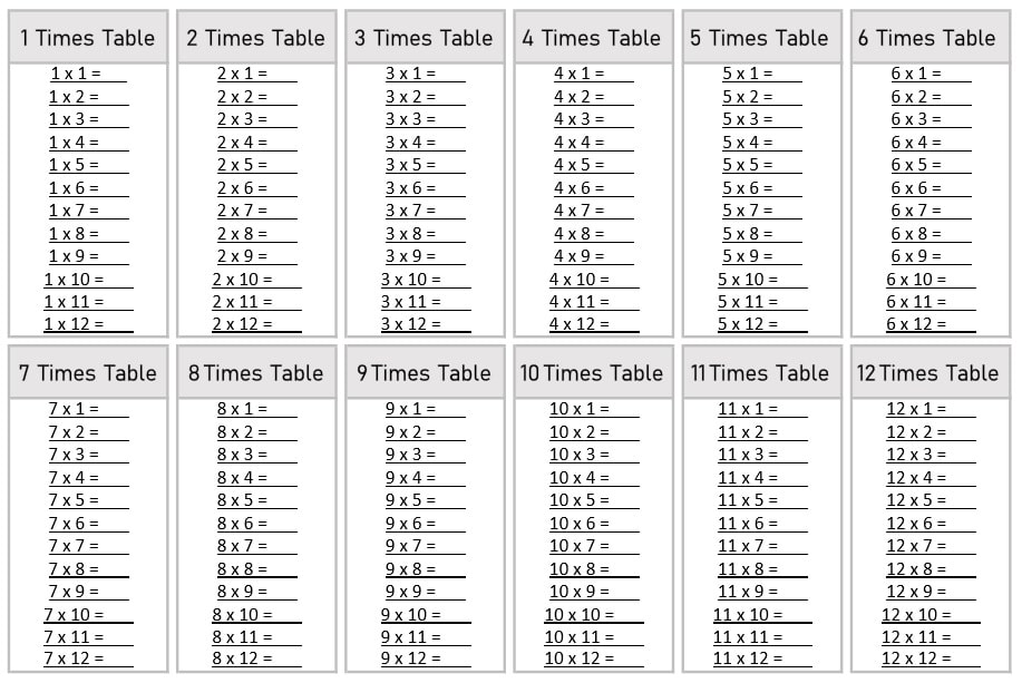 Black And White Times Tables Chart