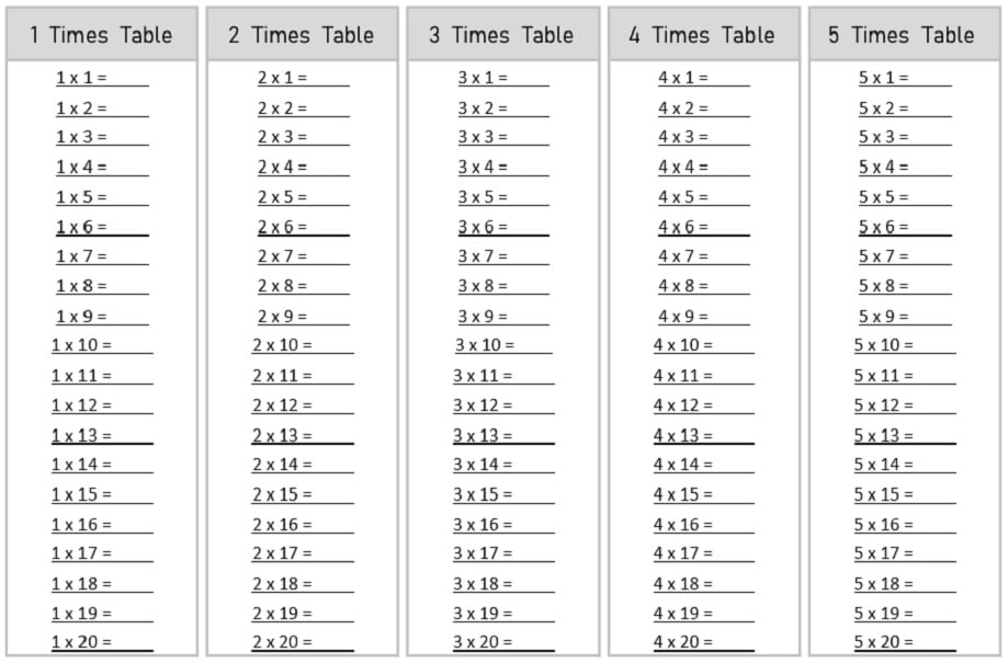 blank 1 to 20 Multiplication Table black and white