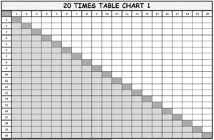 1 to 20 times table chart in grid format black and white