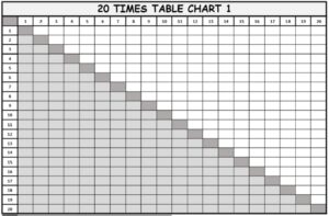 blank 1 to 20 times table chart grid worksheet