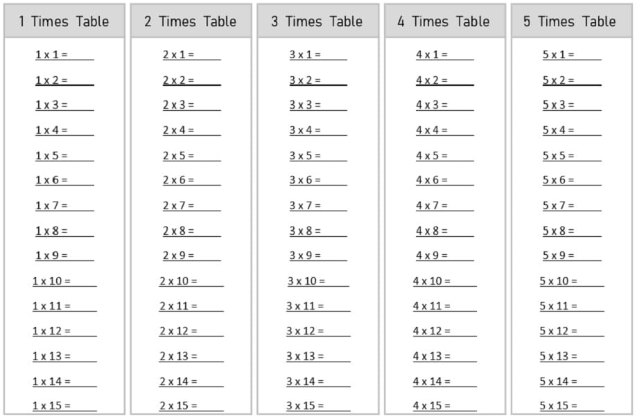 blank 1 to 15 Multiplication Table black and white