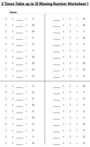 2 Multiplication Table up to 10 missing number Worksheets set Printable Black and White