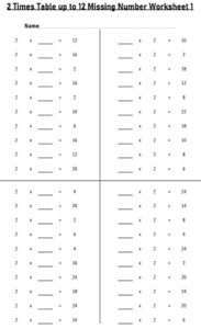 2 Multiplication Table up to 12 missing number Worksheets set Printable Black and White