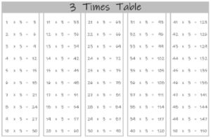 3 Times Table up to 50 black and white landscape