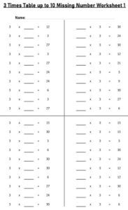 3 Multiplication Table up to 10 missing number Worksheets set Printable Black and White
