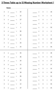 3 Multiplication Table up to 12 missing number Worksheets set Printable Black and White