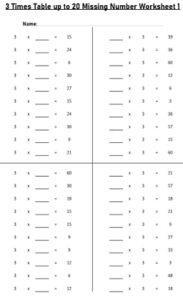 3 Multiplication Table up to 20 missing number Worksheets set Printable Black and White