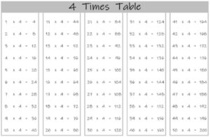 4 Times Table up to 50 black and white landscape