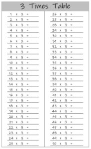 3 Times Table up to 100 worksheet black and white