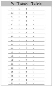 3 Times Table up to 20 worksheet black and white