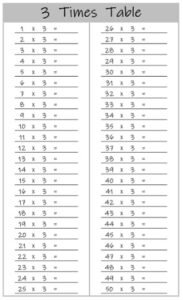 3 Times Table up to 50 worksheet black and white