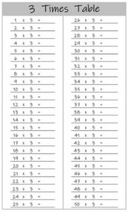 3 Multiplication Table up to 50 Worksheets Printable Black and White