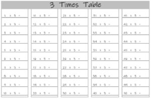 3 Multiplication Table up to 50 Worksheets Printable landscape Black and White