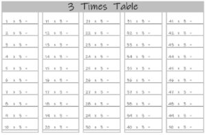 3 Times Table up to 50 worksheet landscape black and white