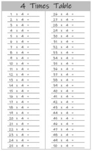 4 Multiplication Table up to 100 Worksheets Printable Black and White
