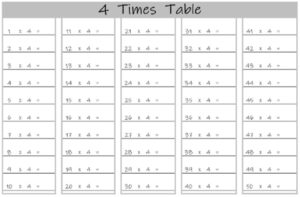 4 Multiplication Table up to 50 Worksheets Printable landscape Black and White