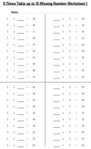 5 Multiplication Table up to 10 missing number Worksheets set Printable Black and White