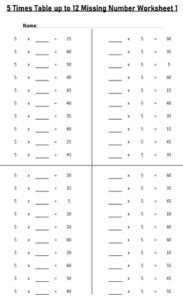 5 Multiplication Table up to 12 missing number Worksheets set Printable Black and White