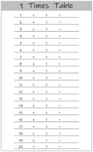 1 Times Table up to 20 worksheet black and white