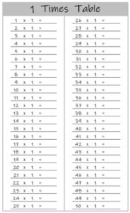 1 Times Table up to 50 worksheet black and white