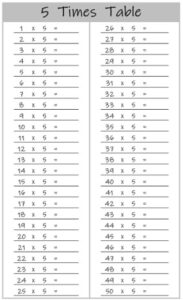 5 Times Table up to 50 worksheet black and white