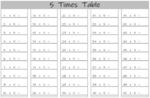 5 Times Table up to 50 worksheet landscape black and white