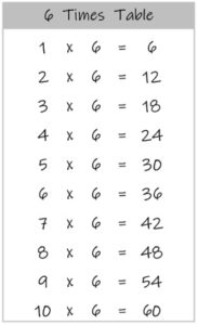 6 Times Table up to 10 black and white