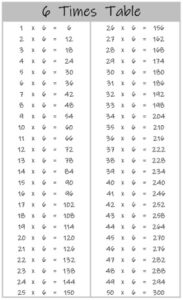 6 Times Table up to 50 black and white