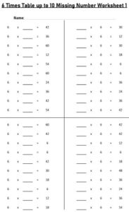 6 Multiplication Table up to 10 missing number Worksheets set Printable Black and White