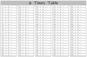6 Multiplication Table up to 100 Worksheets Printable landscape Black and White
