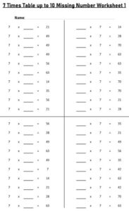 7 Multiplication Table up to 10 missing number Worksheets set Printable Black and White