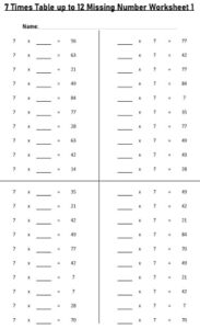 7 Multiplication Table up to 12 missing number Worksheets set Printable Black and White