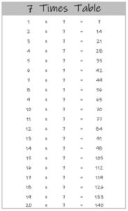 7 Times Table up to 20 black and white