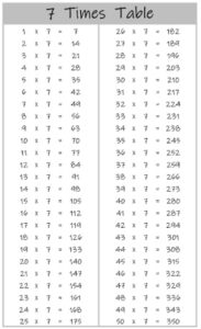 7 Times Table up to 50 black and white
