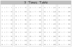 7 Times Table up to 50 black and white landscape