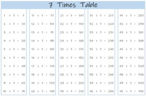 7 Times Table up to 50 color landscape