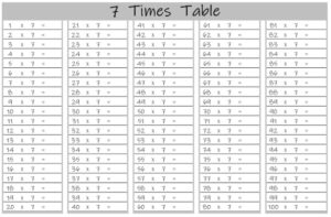 7 Times Table up to 100 worksheet landscape black and white