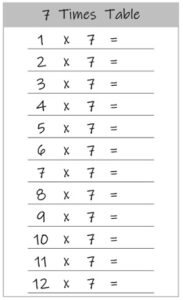 7 Times Table up to 12 black and white PDF Printable