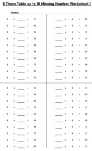 8 Multiplication Table up to 10 missing number Worksheets set Printable Black and White