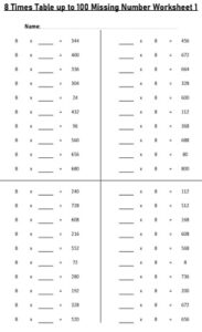 8 Multiplication Table up to 100 missing number Worksheets set Printable Black and White