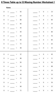 8 Multiplication Table up to 12 missing number Worksheets set Printable Black and White