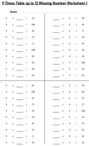 9 Multiplication Table up to 12 missing number Worksheets set Printable Black and White