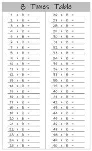 8 Multiplication Table up to 100 Worksheets Printable Black and White