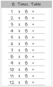 8 Times Table up to 12 black and white PDF Printable