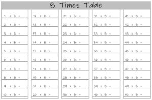 8 Multiplication Table up to 50 Worksheets Printable landscape Black and White