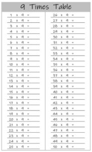 9 Times Table up to 100 worksheet black and white