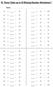10 Multiplication Table up to 10 missing number Worksheets set Printable Black and White