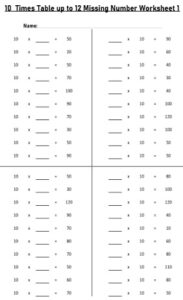 10 Multiplication Table up to 12 missing number Worksheets set Printable Black and White