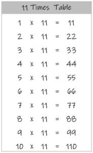 11 Times Table up to 10 black and white
