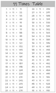 11 Times Table up to 100 black and white